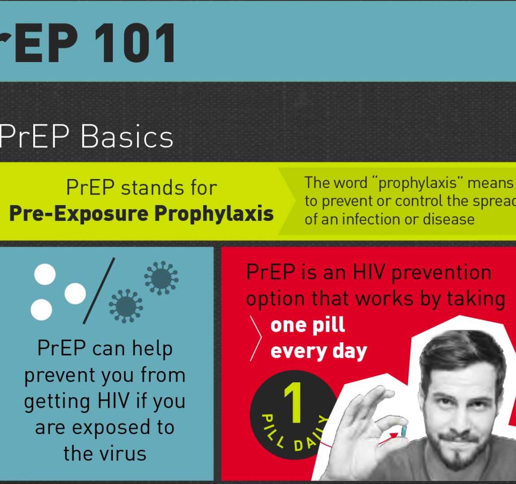 stsh-prep-infographics-brochure-1_02