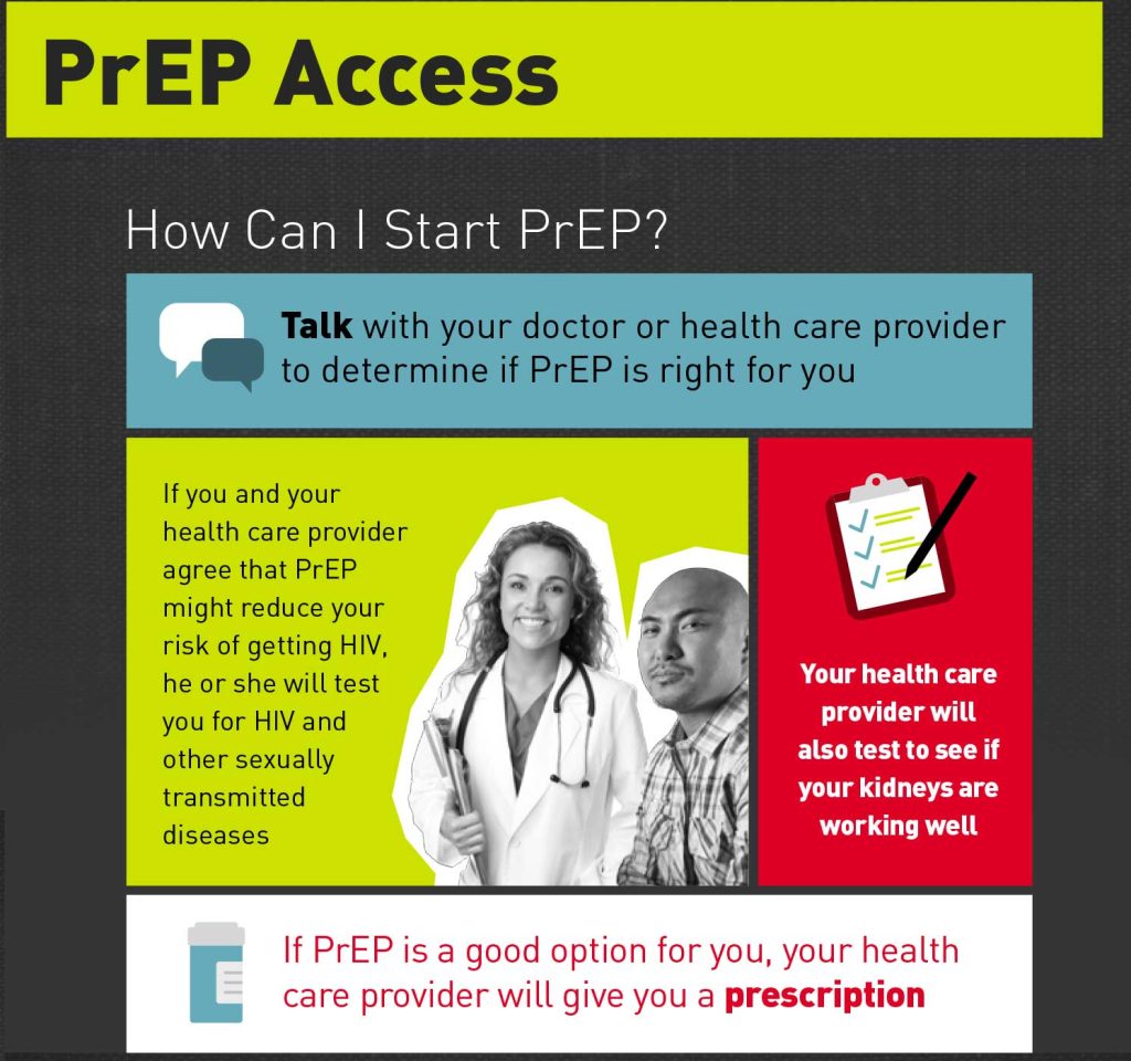 stsh-prep-infographics-brochure-1_04