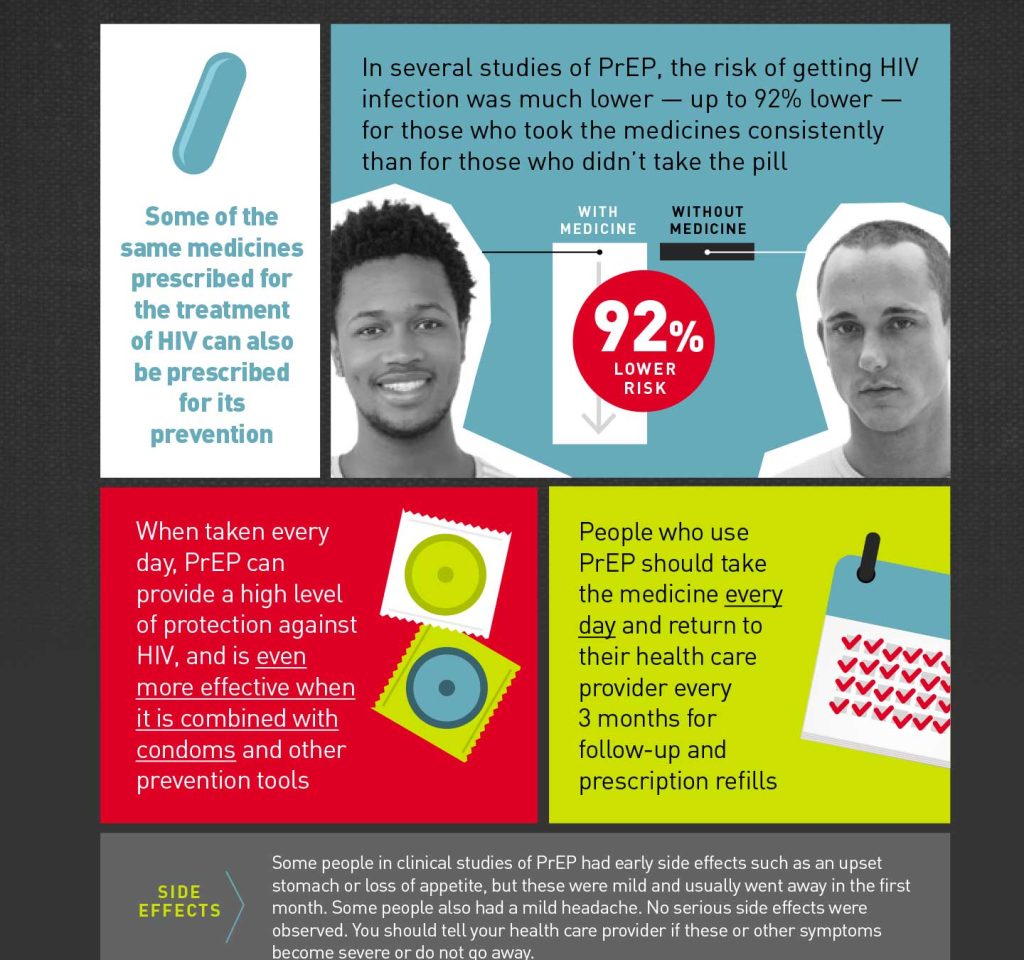 stsh-prep-infographics-brochure-1_07